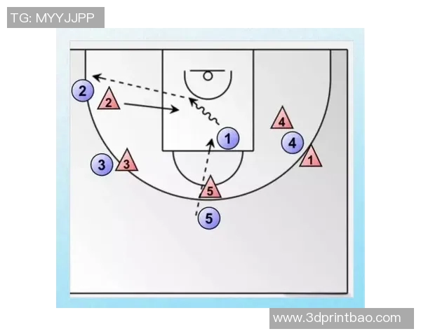 成都篮球队进攻战术解析与球队发展前景展望 成都篮球队进攻战术解析与球队发展前景展望