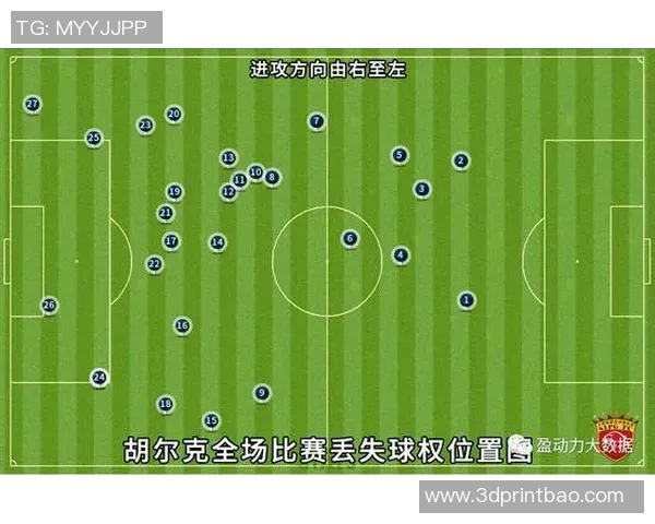成都篮球队与杭州篮球队的赛后复盘分析及比赛节奏探讨