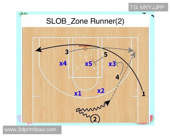西安篮球队防反体系解析与战术应用探讨 西安篮球队防反体系解析与战术应用探讨