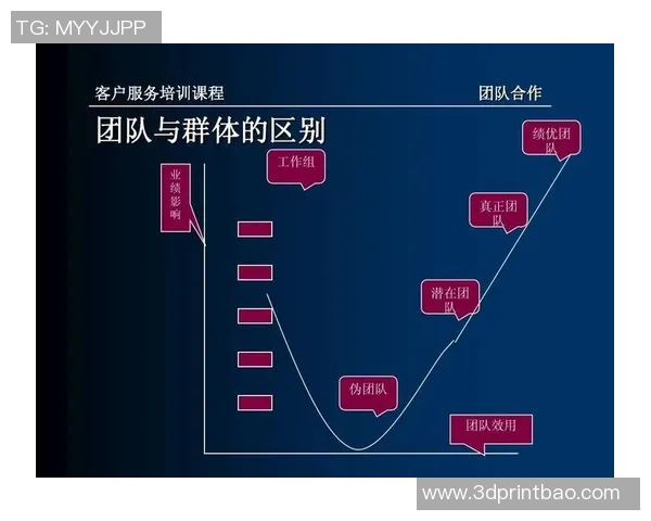 篮球团队协作实力排行榜揭晓各队表现与合作能力全面分析