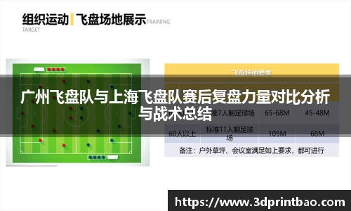 广州飞盘队与上海飞盘队赛后复盘力量对比分析与战术总结