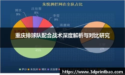 重庆排球队配合战术深度解析与对比研究